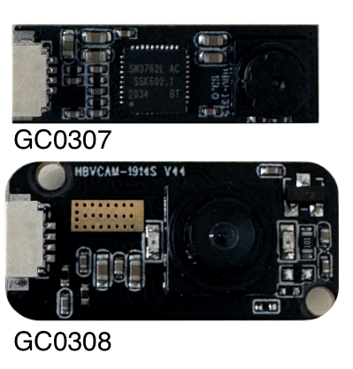 Camera modules used in the MEYELens system