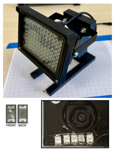 Infrared illumination configurations for MEYELens
