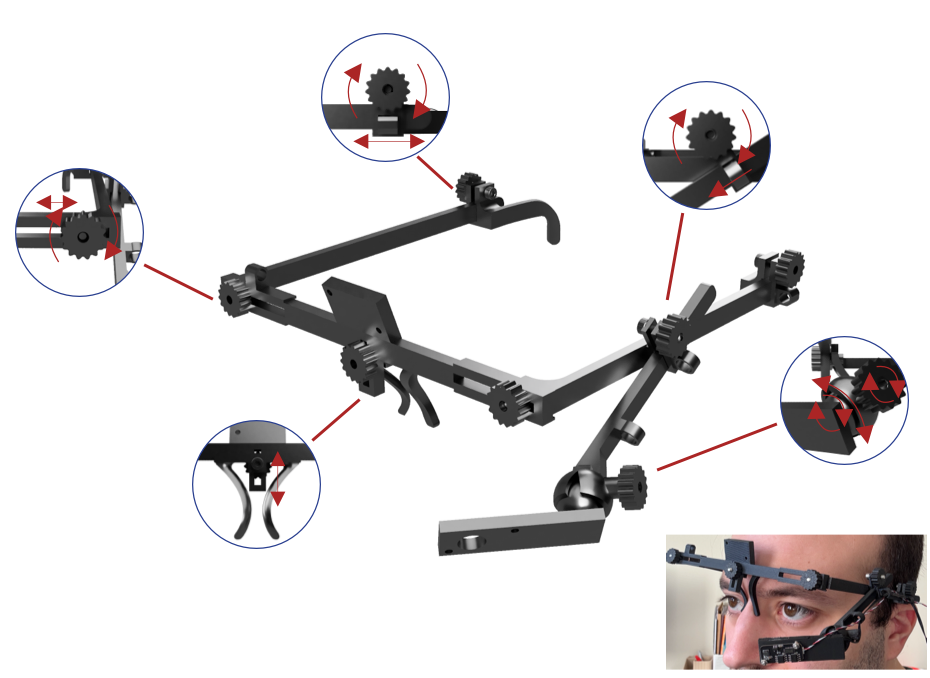 Camera mounted on the 3D-printed support